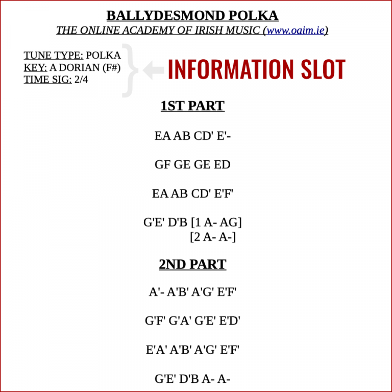 How To Read ABC Notation Online Academy Of Irish Music